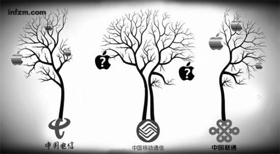 聯(lián)通有了，電信有了，中移動(dòng)還是沒(méi)有