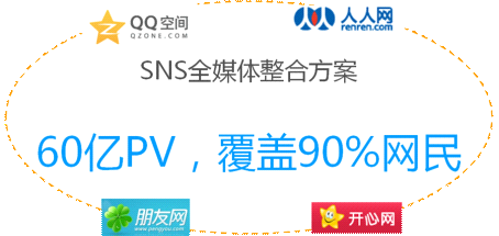淺談社會(huì)化元素是如何應(yīng)用在傳統(tǒng)廣告中的
