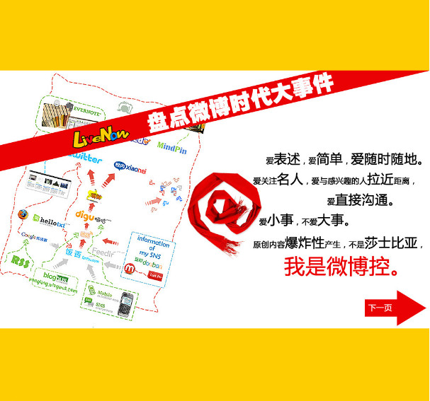 提升微博內容傳播效果的三大技巧 - Horus - 西涯無忌