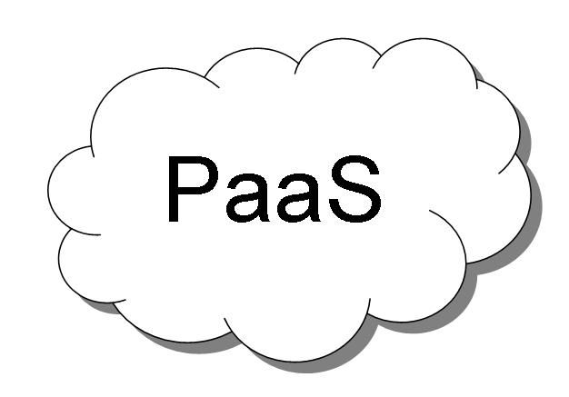 2013云提供商五大趨勢(shì)：云的未來(lái)在PaaS