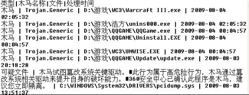 國(guó)家計(jì)算機(jī)病毒中心發(fā)現(xiàn)惡意木馬程序Trojan_Hijclpk.A