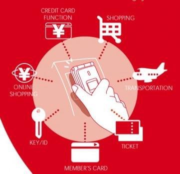 運(yùn)營商爭奪手機(jī)支付：遠(yuǎn)程支付需求更迫切