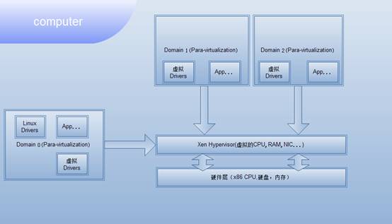 郵件服務(wù)器最常見的安全問題及解決辦法