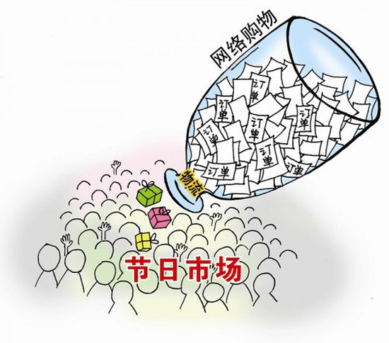 電商賣家備戰(zhàn)“雙十一”不遺余力