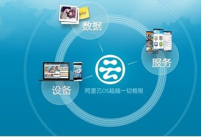 阿里云投入數(shù)億資源 扶持中小網(wǎng)站“上云”