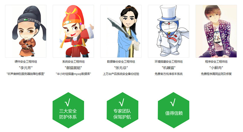 小蘋果創(chuàng)業(yè)版　安全：服務(wù)器設(shè)置和安全一切交給我，免費(fèi)又省心