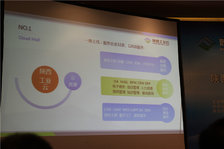 陜西省工業(yè)云第一批上線企業(yè)天互數(shù)據(jù)，扛起基礎(chǔ)資源服務(wù)大旗