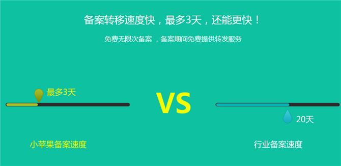 小蘋(píng)果服務(wù)器 安全第一，數(shù)據(jù)無(wú)價(jià) 即日起購(gòu)買(mǎi)即送2000元備份禮包