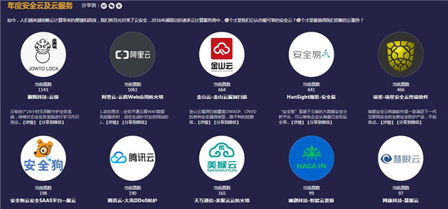 美猴云入圍WIT 2016互聯(lián)網(wǎng)安全年度評選，西部首家
