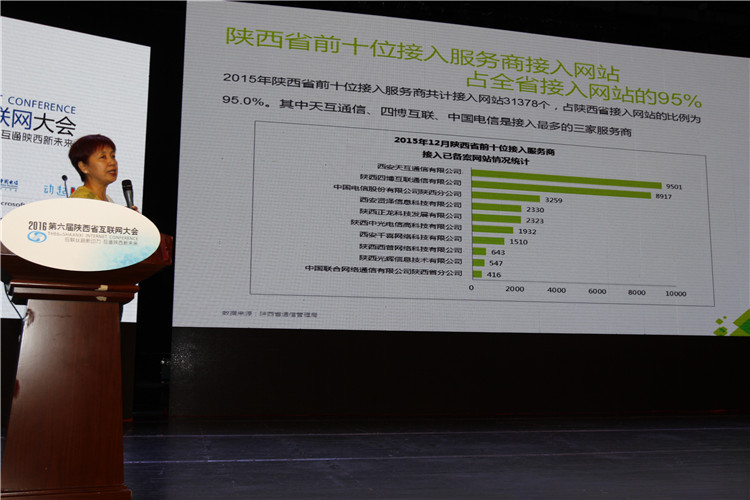 陜西省互聯(lián)網(wǎng)協(xié)會理事長、陜西省通信管理局副局長尚凱鶯女士發(fā)布《陜西省互聯(lián)網(wǎng)產(chǎn)業(yè)2015年度報告》