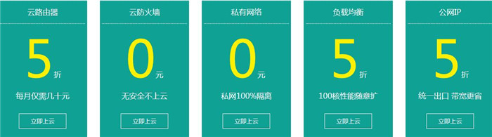 美猴云5折上云不停歇，get√上云的正確姿勢
