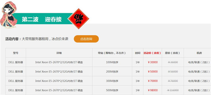 春暖花開四春送福，天互數(shù)據(jù)10周年感恩大回饋