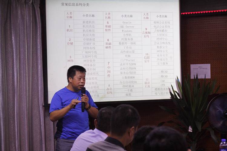 陜西IT大咖分享會(huì)召開(kāi)，美猴云詮釋IT企業(yè)架構(gòu)云化解決方案
