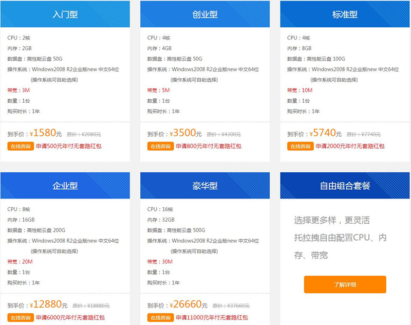 美猴云開放注冊2周年，無套路紅包上線最高可領(lǐng)萬元