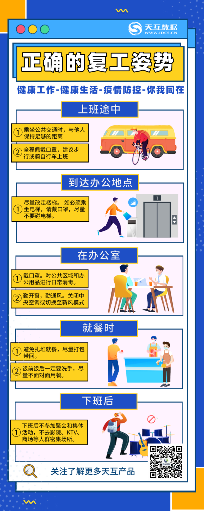 同心戰(zhàn)“疫”平安返崗|天互數(shù)據(jù)正式開(kāi)放復(fù)工