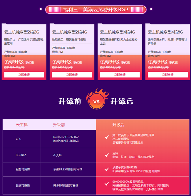 天互數(shù)據(jù)14周年慶|感謝有你，精選特惠產(chǎn)品感恩回饋！